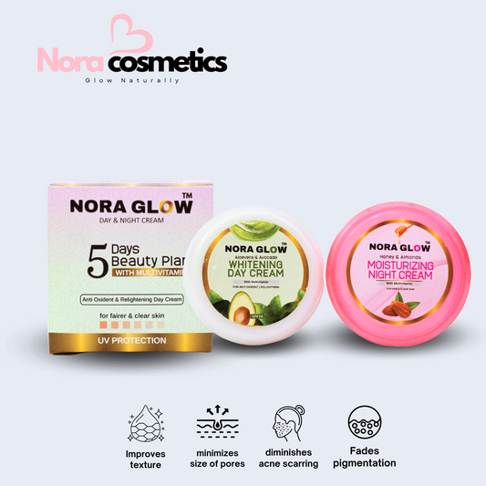 Noracosmetics™ Night-Day Beauty Cream.